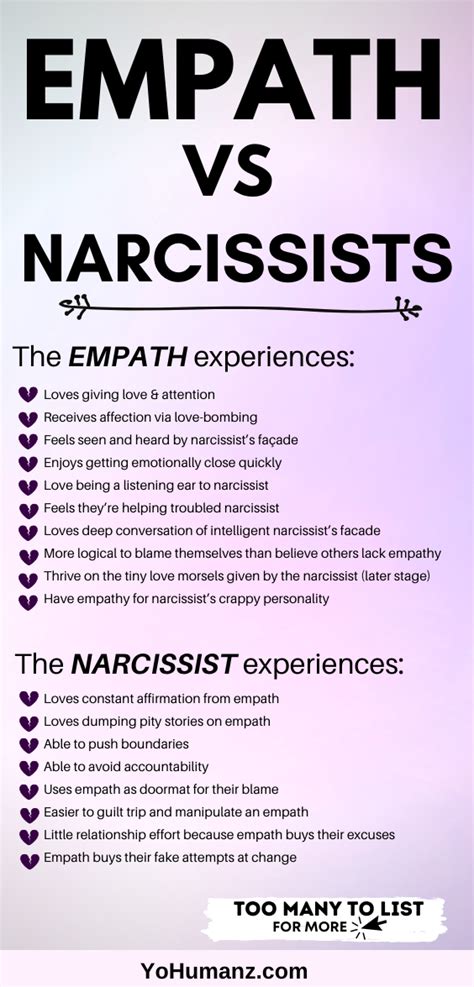 an empath dating a narcissist